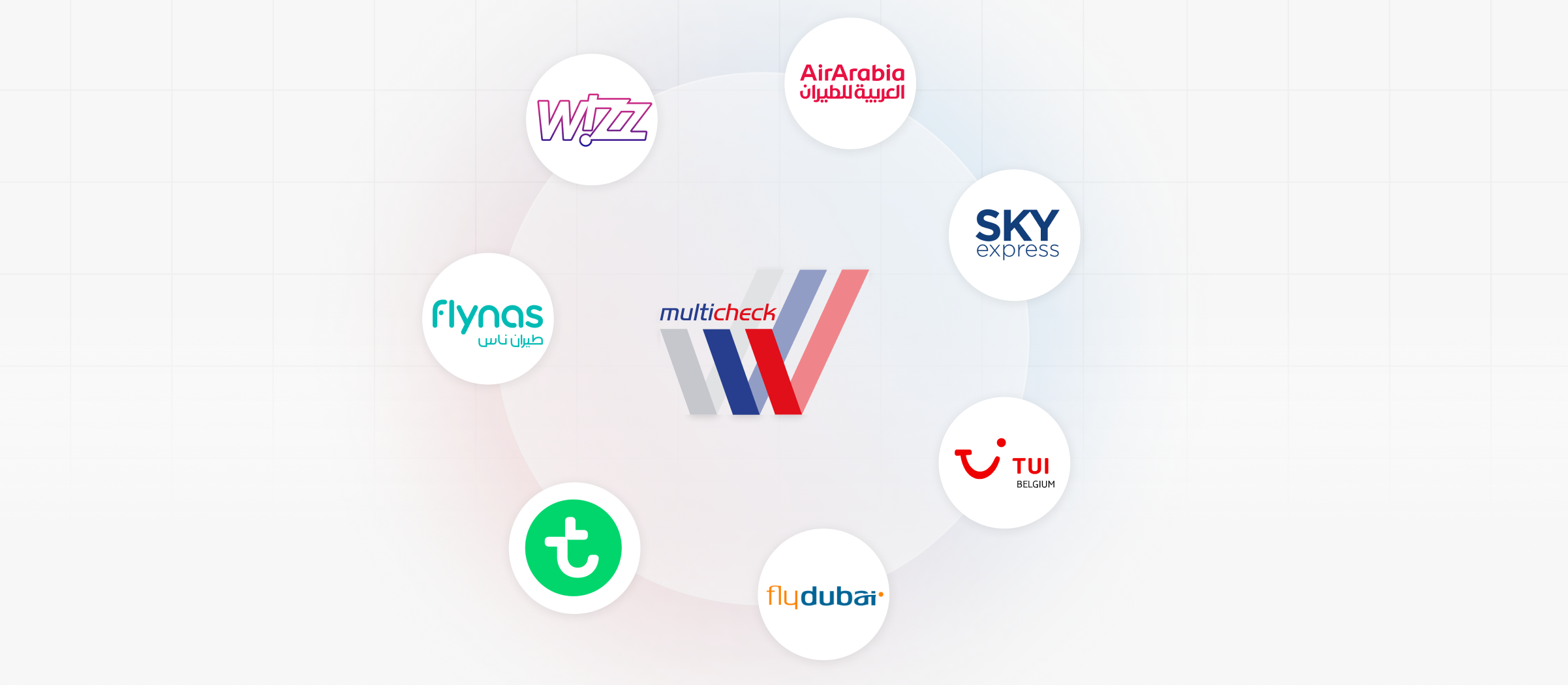Neue Airlines in multicheck – jetzt mit Gepäcktarif buchbar