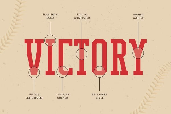 Varsity Modern font showcase displaying bold athletic lettering in classic varsity style