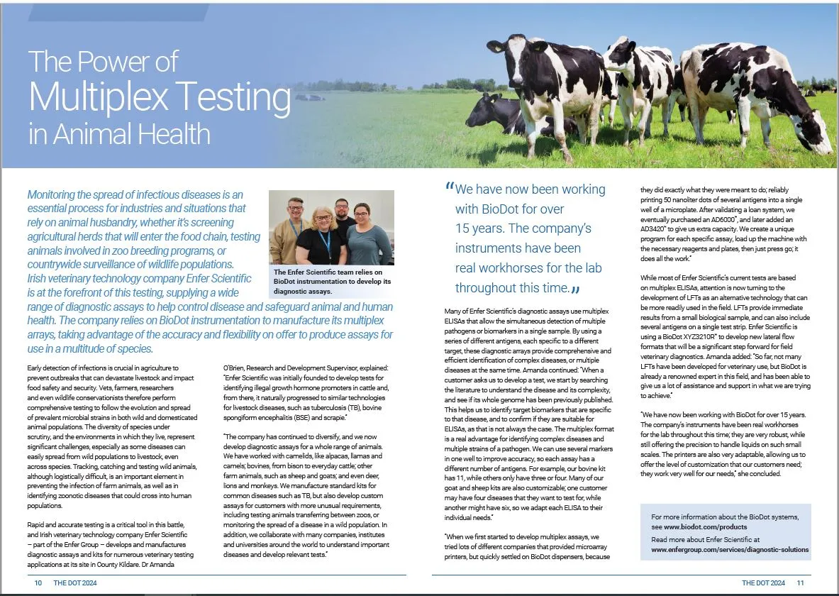 Journey of The Dot | The Power of Multiplex Testing in Animal Health 