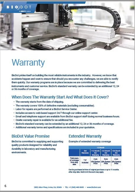 Warranty