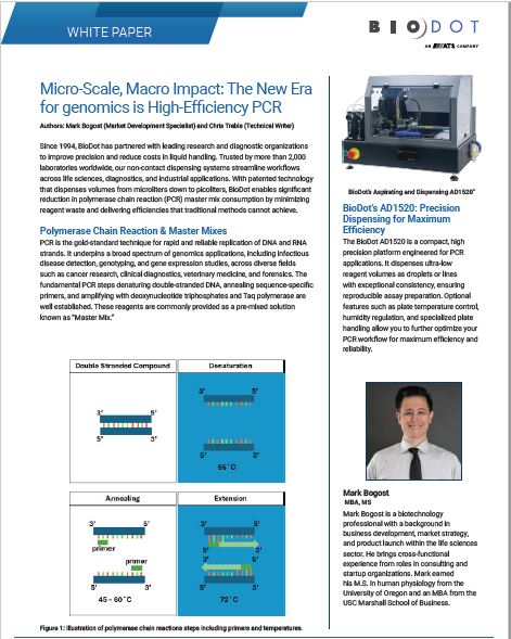Micro-Scale, Macro Impact: The New Era for genomics is High-Efficiency PCR