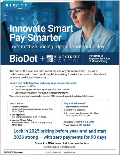 End of Year promo, NAM