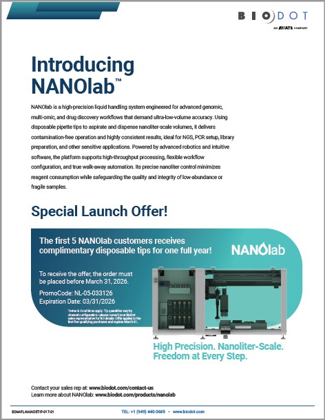 NANOlab™ Launch Promo