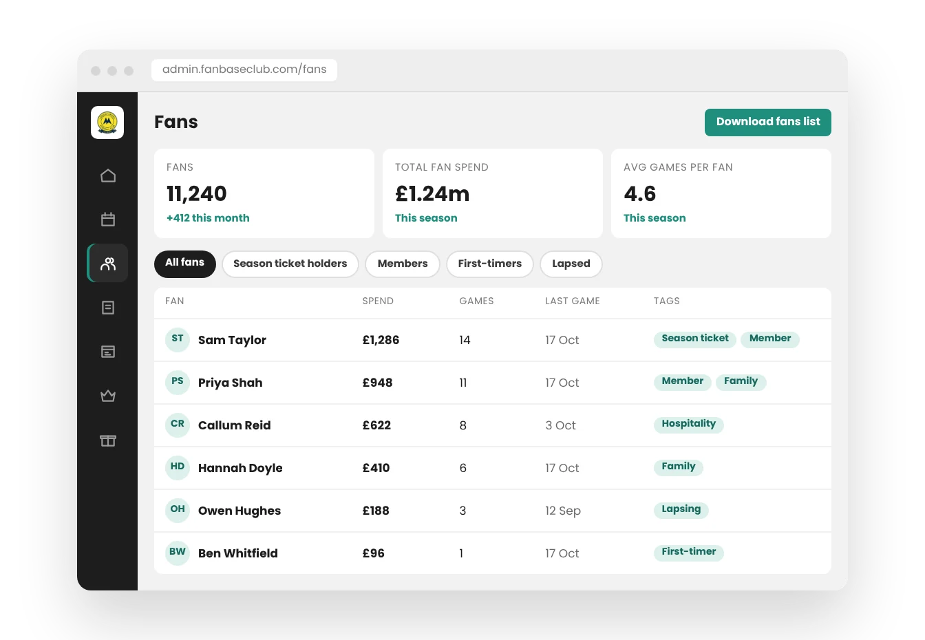 Fanbase fans list showing spend, games attended and tags for every fan