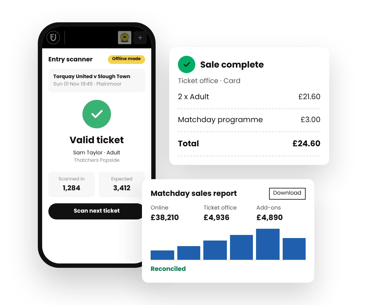 Fanbase entry scanner, ticket office sale and matchday sales report
