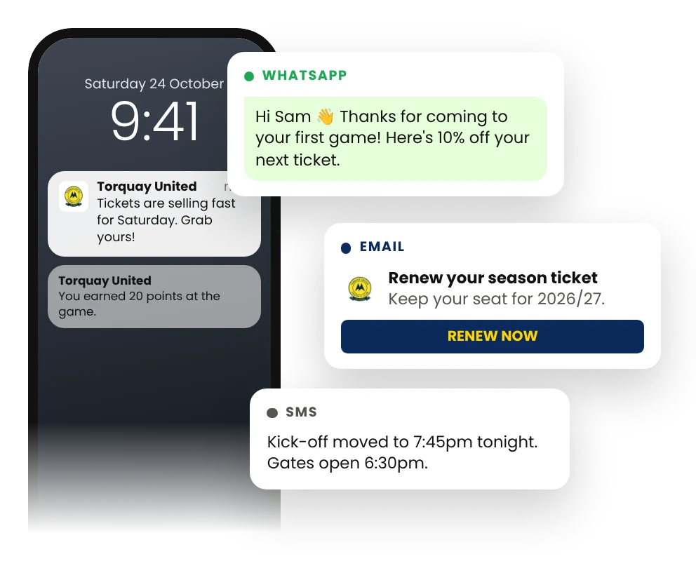 Push notification, WhatsApp, email and SMS messages from Torquay United