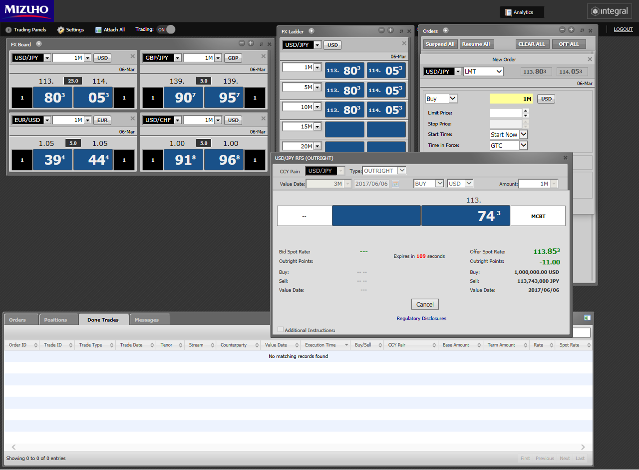 capture Mizuho Global eFX Service