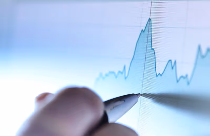 Asset Management Business