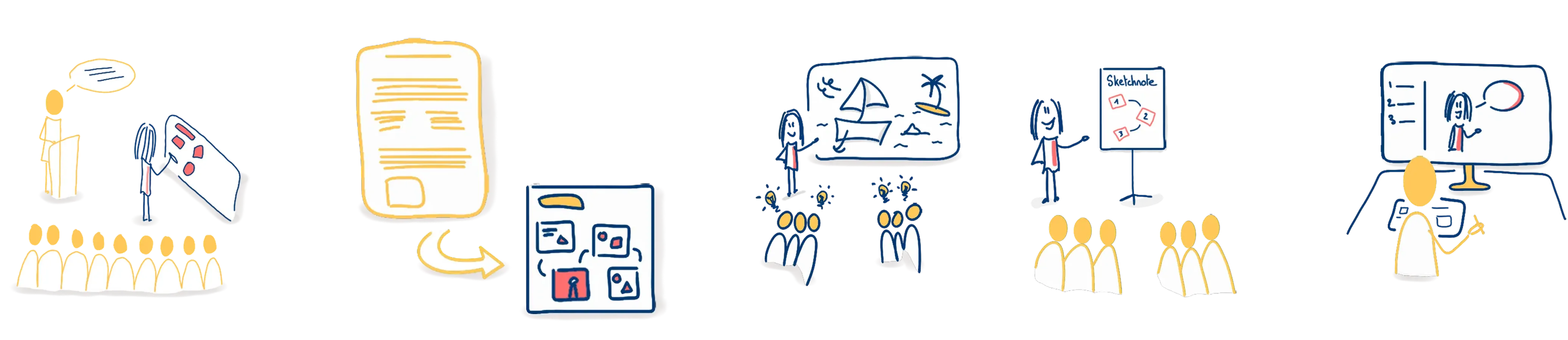 banniere des services formation, captation visuelle, sketchnote, facilitaion graphique