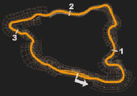 Carte de circuit