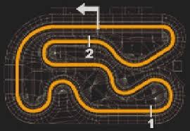 Carte de circuit