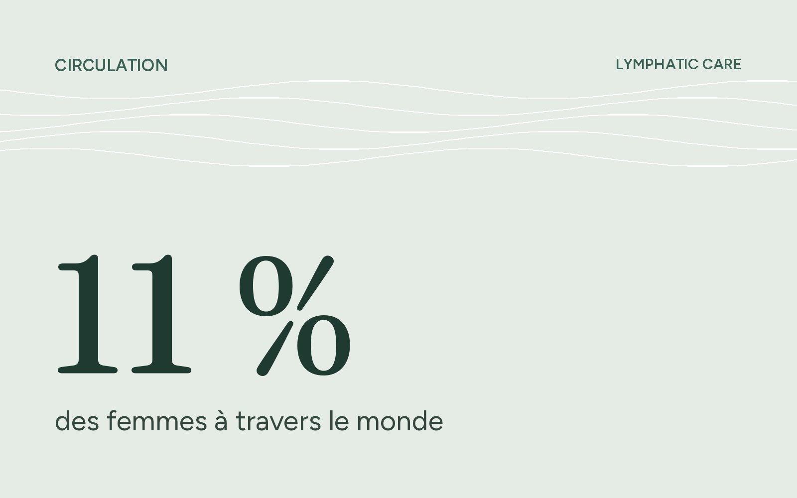 Lipœdème : comprendre cette maladie invisible qui touche 11 % des femmes