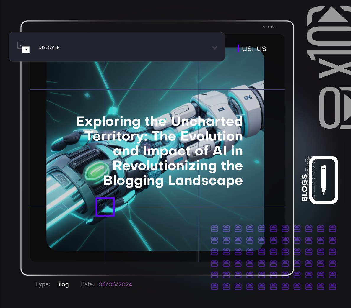 "Exploring the Uncharted Territory: The Evolution and Impact of AI in Revolutionizing the Blogging Landscape"