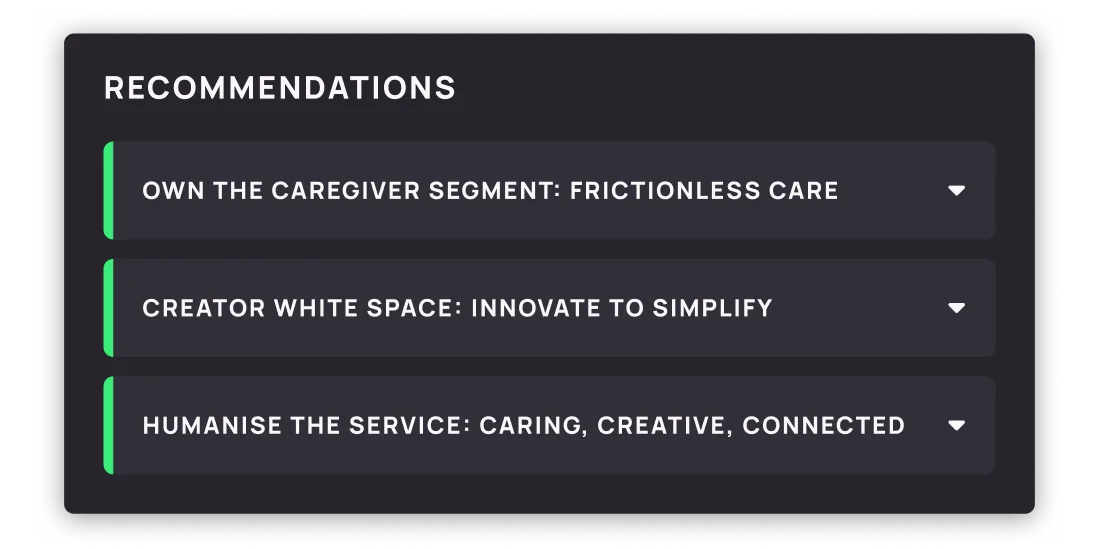 Recommendations UI in Alpha Echo