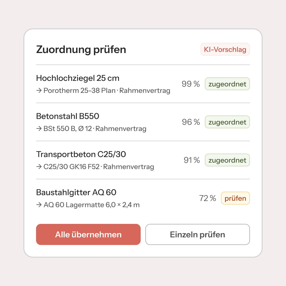 KI-Zuordnung von Betriebsmitteln zu Referenzprodukten mit Trefferquote in constrct sync
