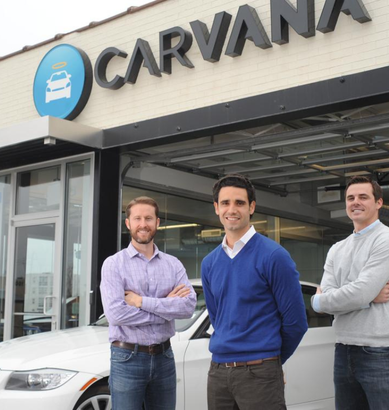Carvana: Reinventing the Used Car Buying Experience in the U.S.