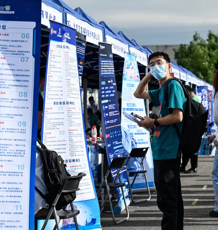 China’s Youth Turn Back to the State as Government Jobs Attract Record Interest