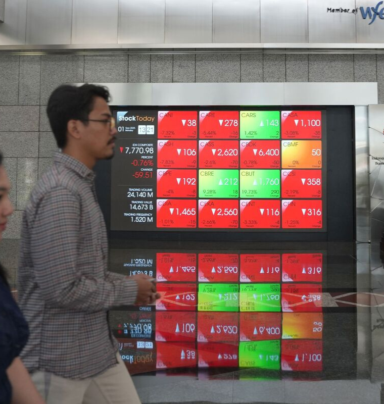 Asia-Pacific Stocks End 2025 on an Uneven Note as Investors Turn Cautious