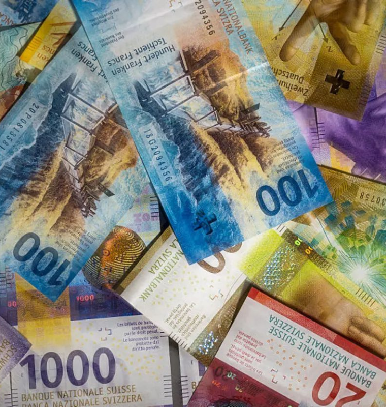 Safe-Haven Currencies Lose Their Shine as Market Volatility Reshapes Investor Playbook