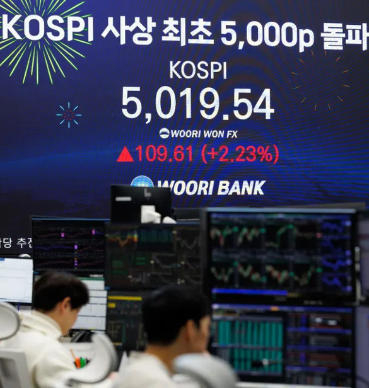 South Korea’s Stock Rally Reaches New Peak as Asian Markets React to Geopolitical Hopes
