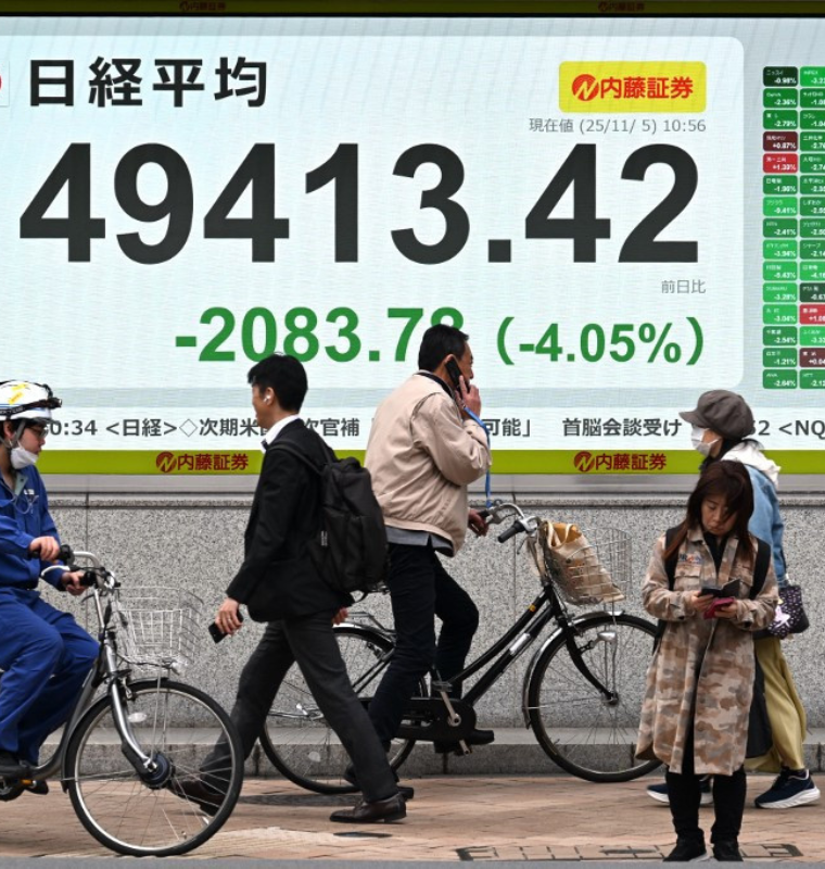 Asian Markets Rally to Record Highs as Investors Bet on AI Boom Despite Rising Iran Tensions