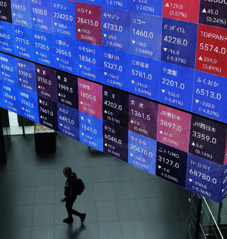 Global Markets Surge as U.S.-Iran Peace Framework Sparks Investor Optimism