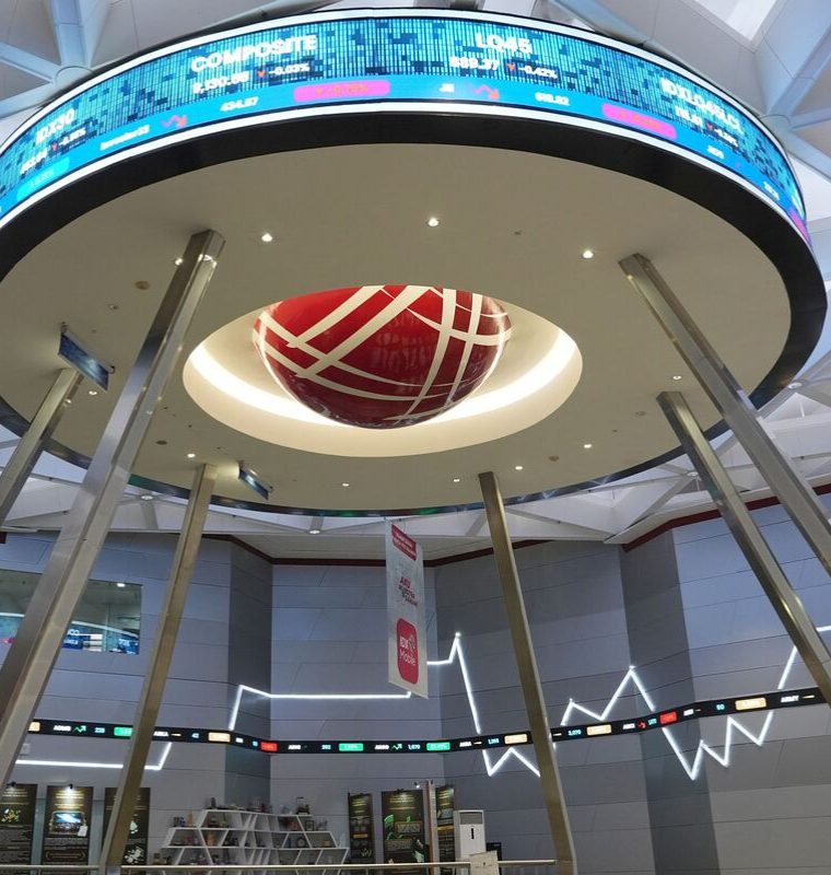 Indonesia’s Market Credibility Faces Fresh Scrutiny as MSCI Raises New Transparency Concerns