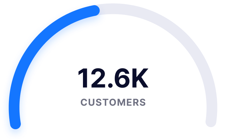 Monthly Customers - Dashly X Webflow Template