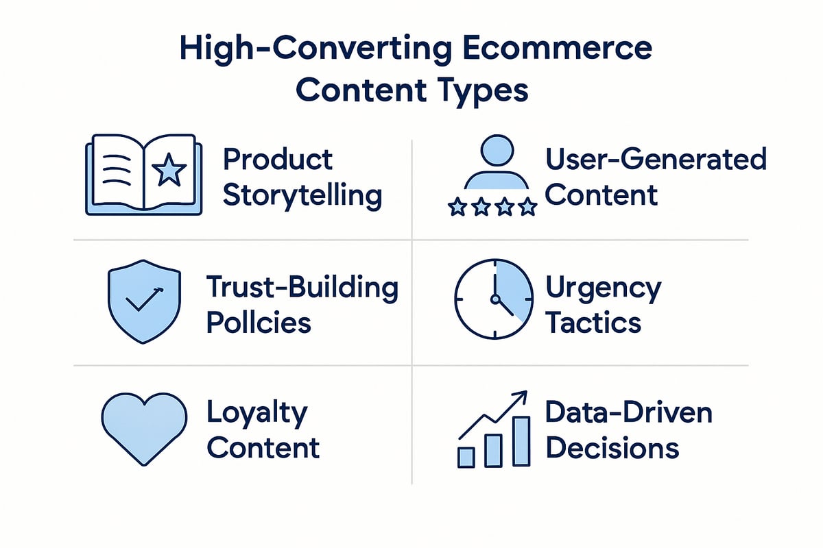 Step 3: Creating High-Converting Content Types for Ecommerce