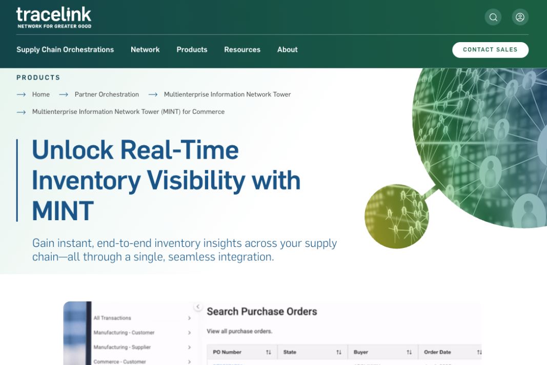 TraceLink Solves: Turning Complex Supply Chain Challenges into Clear Stories