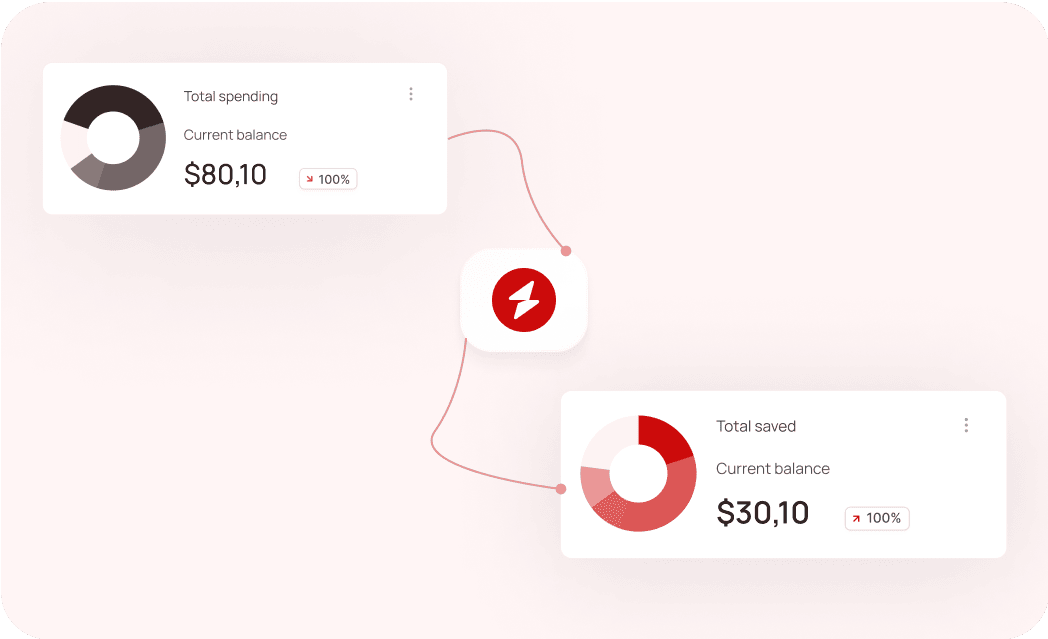 Two price tags with a red circle and a black circle.