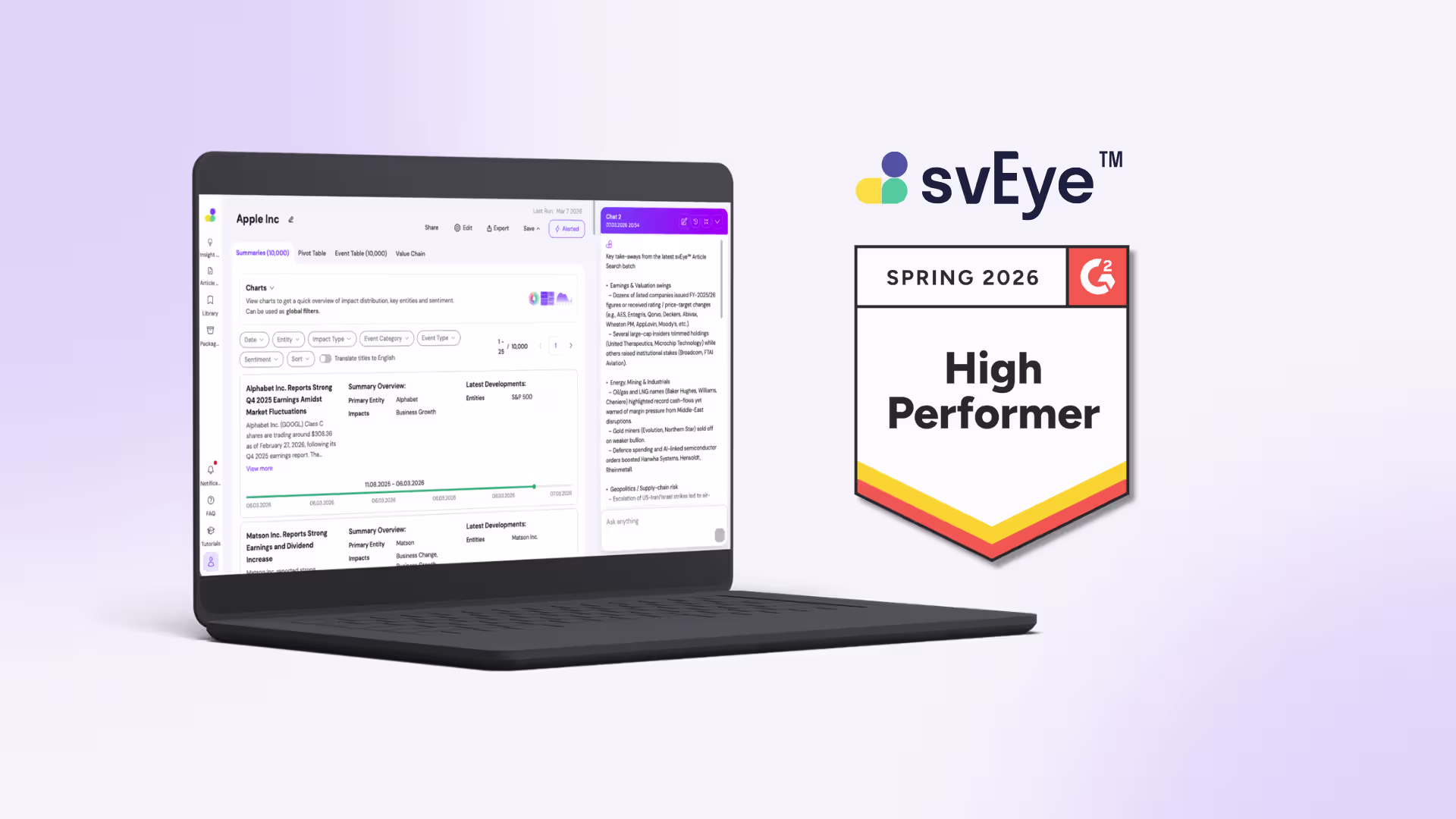 svEye with G2 badge high performer