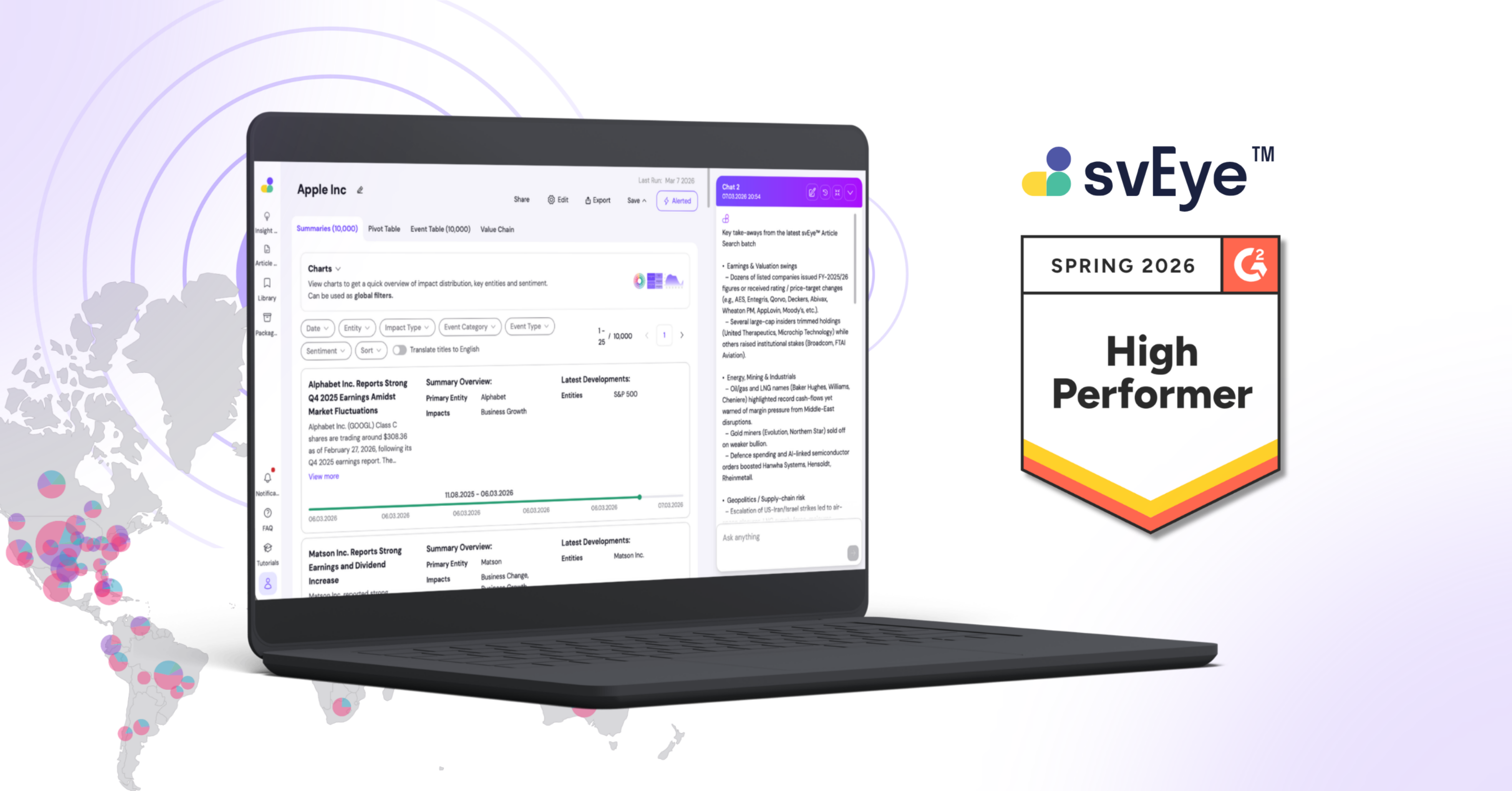 svEye Market Intelligence