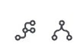 svEye availability icons for supply chain and corporate structure
