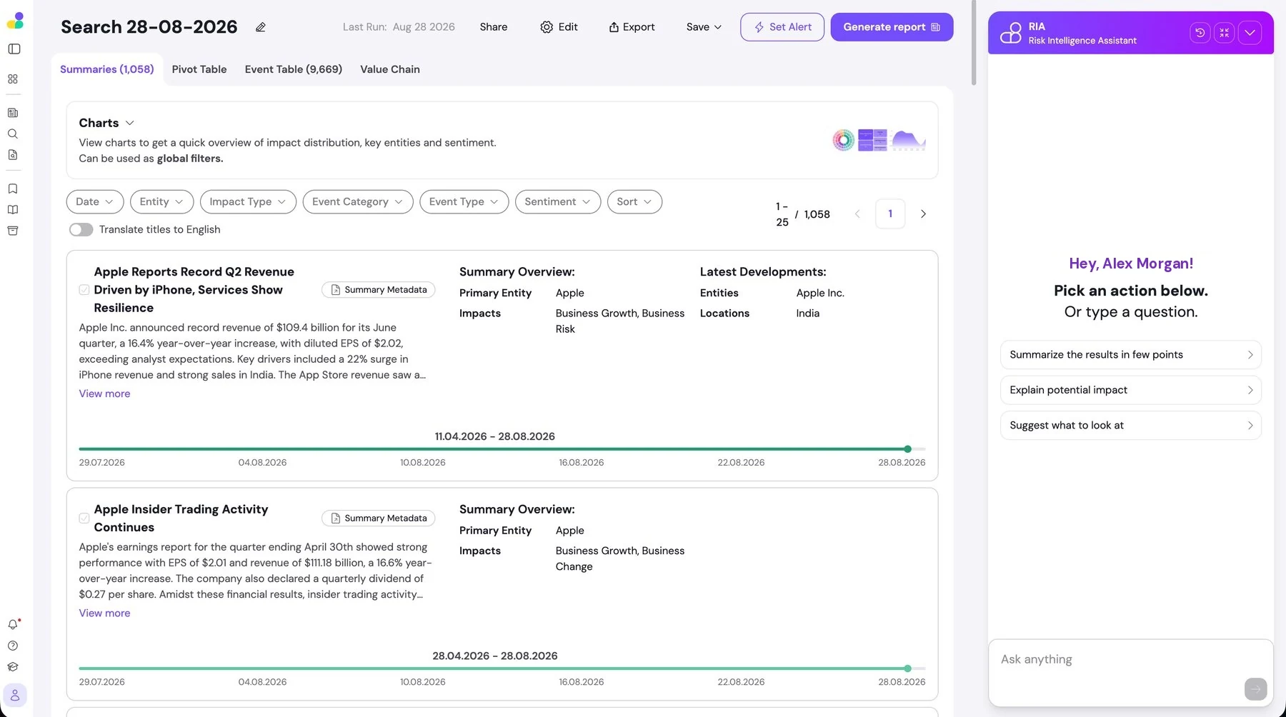 svEye Summaries tab with summary cards