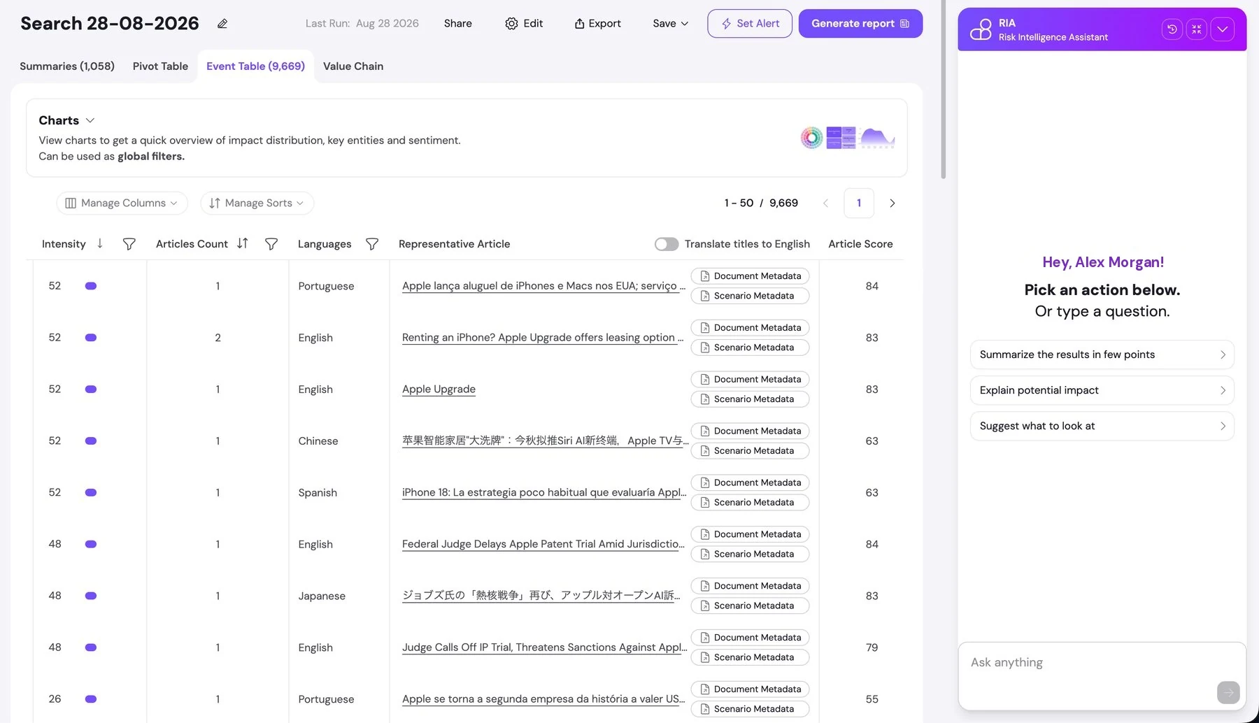 svEye Event Table, right-hand columns after scrolling