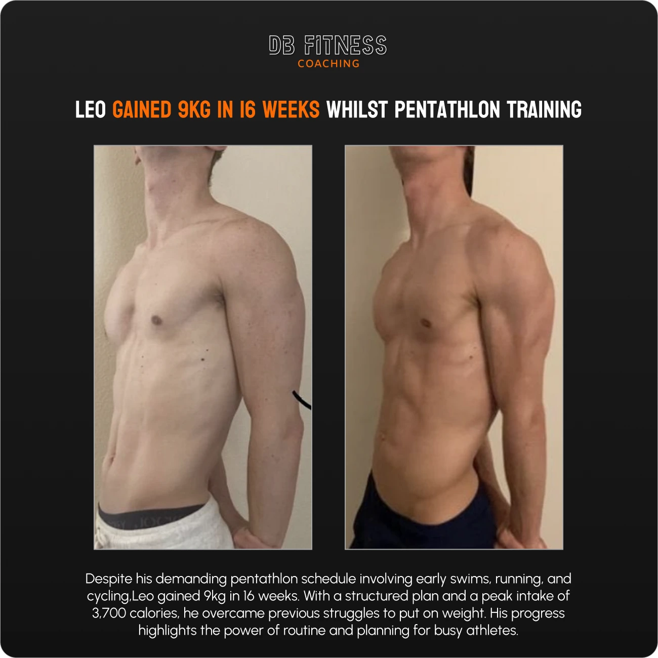 1:1 coaching client Leo transformation