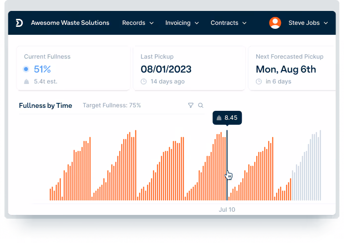 Pioneer Software Dashboard