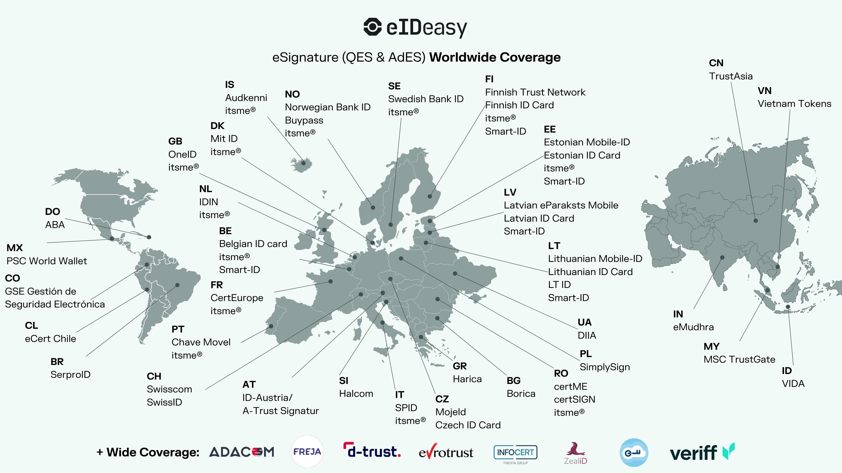 Global e-signature pricing and coverage map illustration