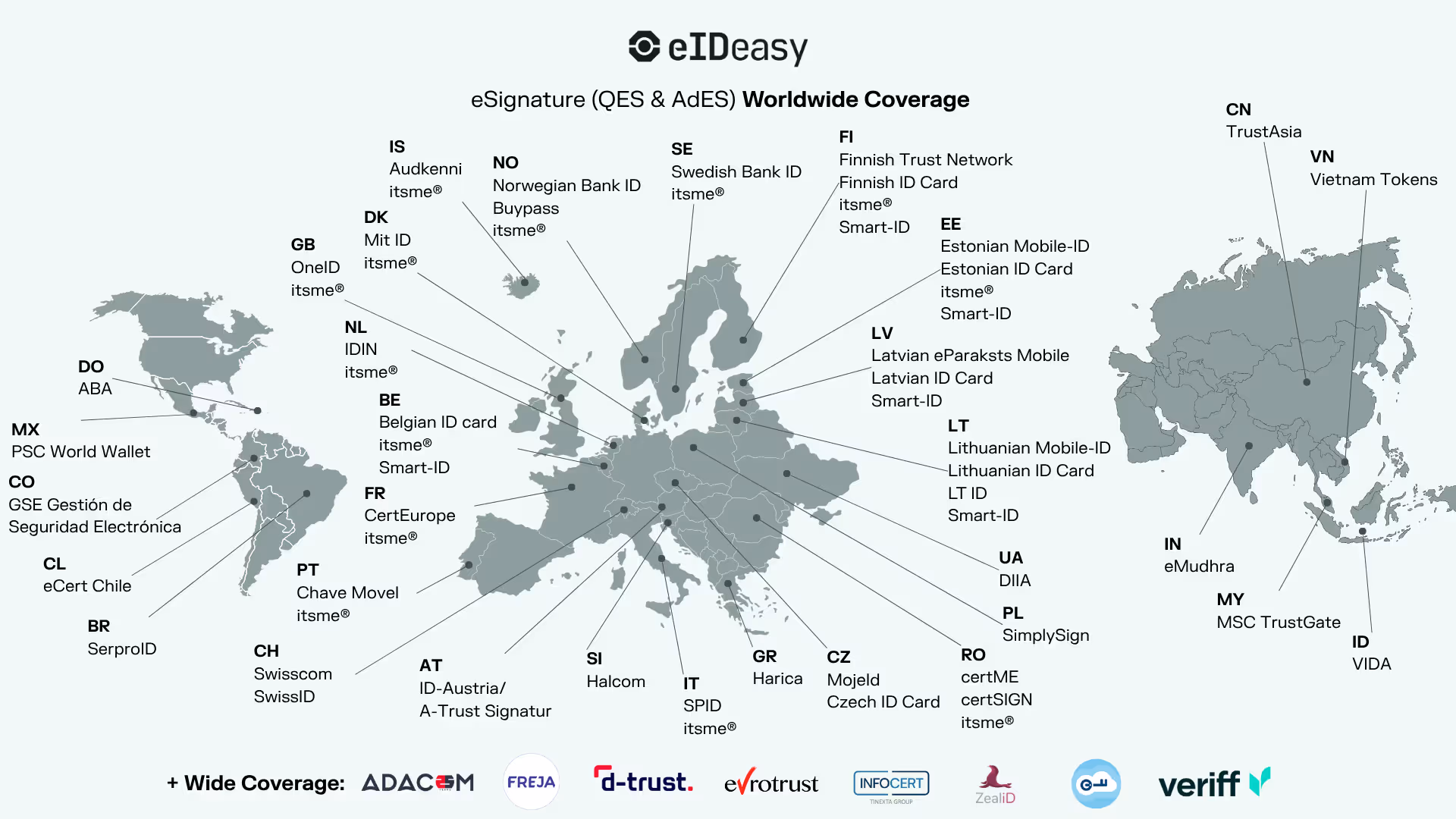 Global e-signature pricing and coverage map illustration
