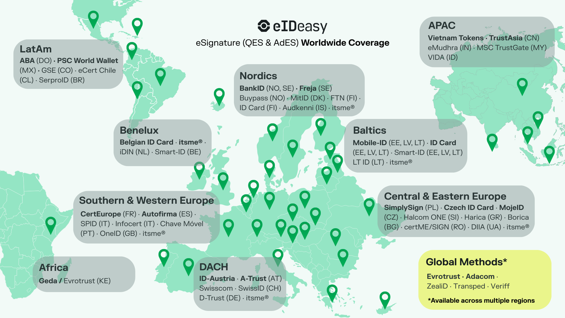 Global e-signature pricing and coverage map illustration