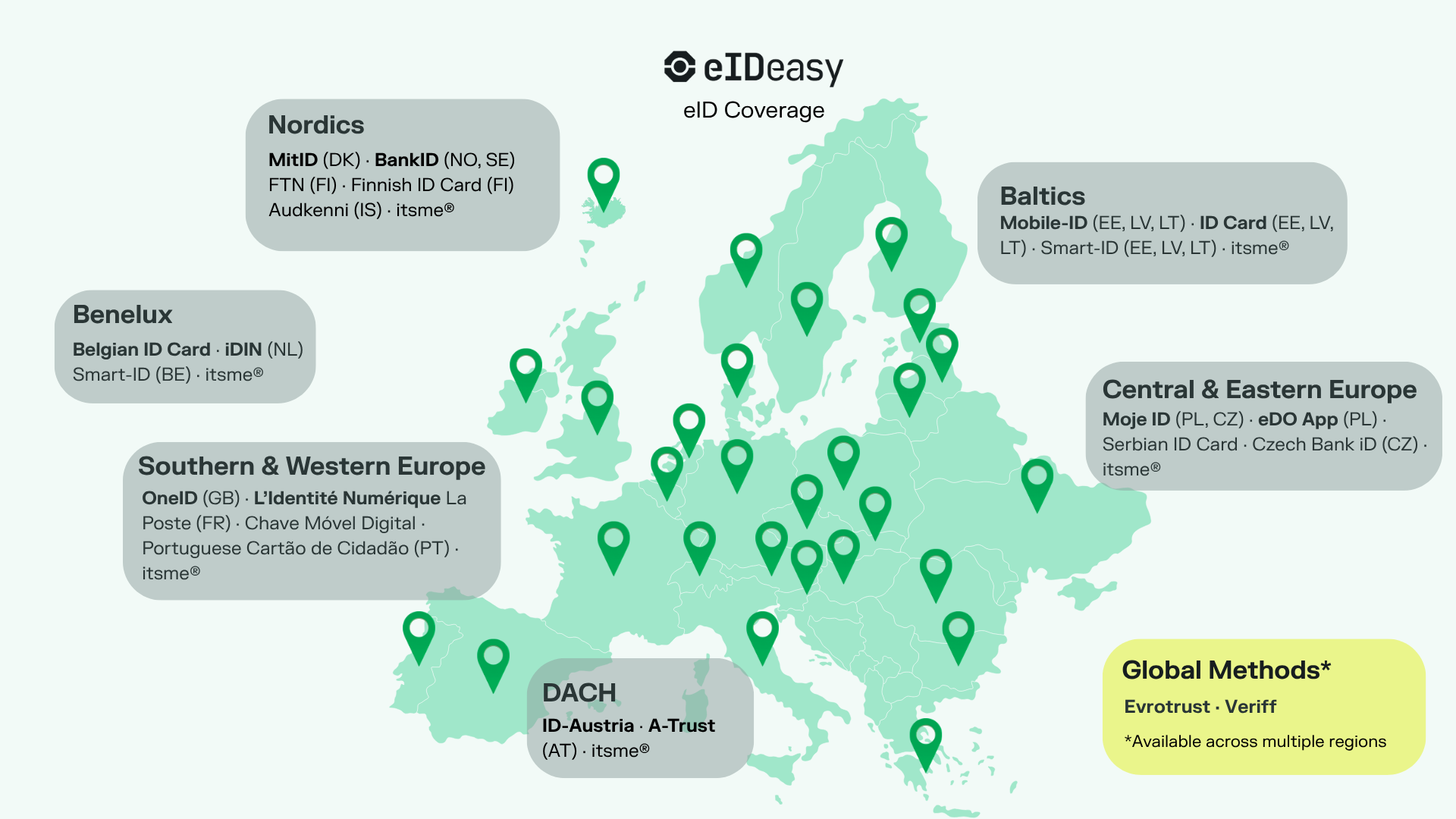 Global eID Authentication pricing and coverage map illustration