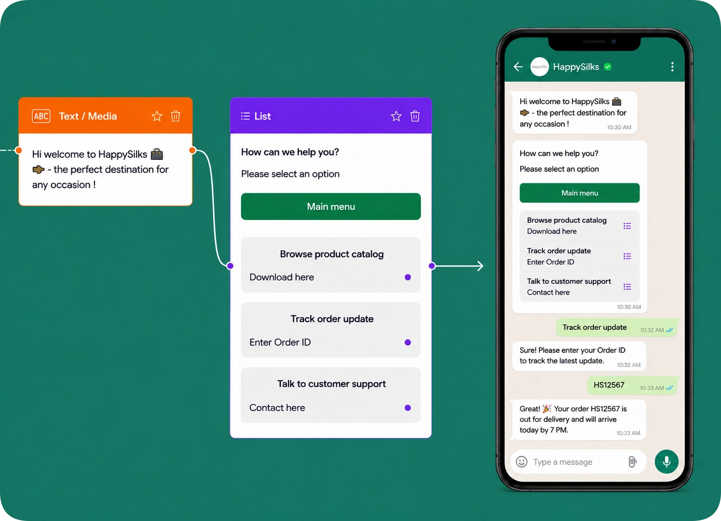No code AI chatbot