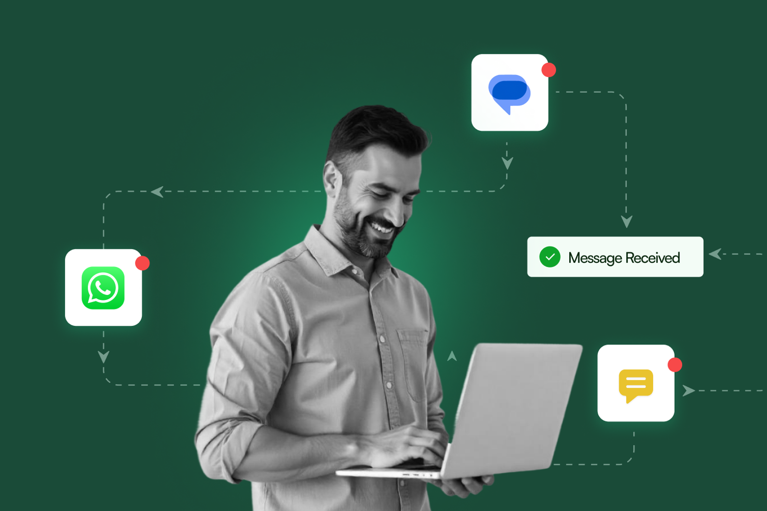 Multichannel messaging across WhatsApp, RCS and SMS with Telinfy