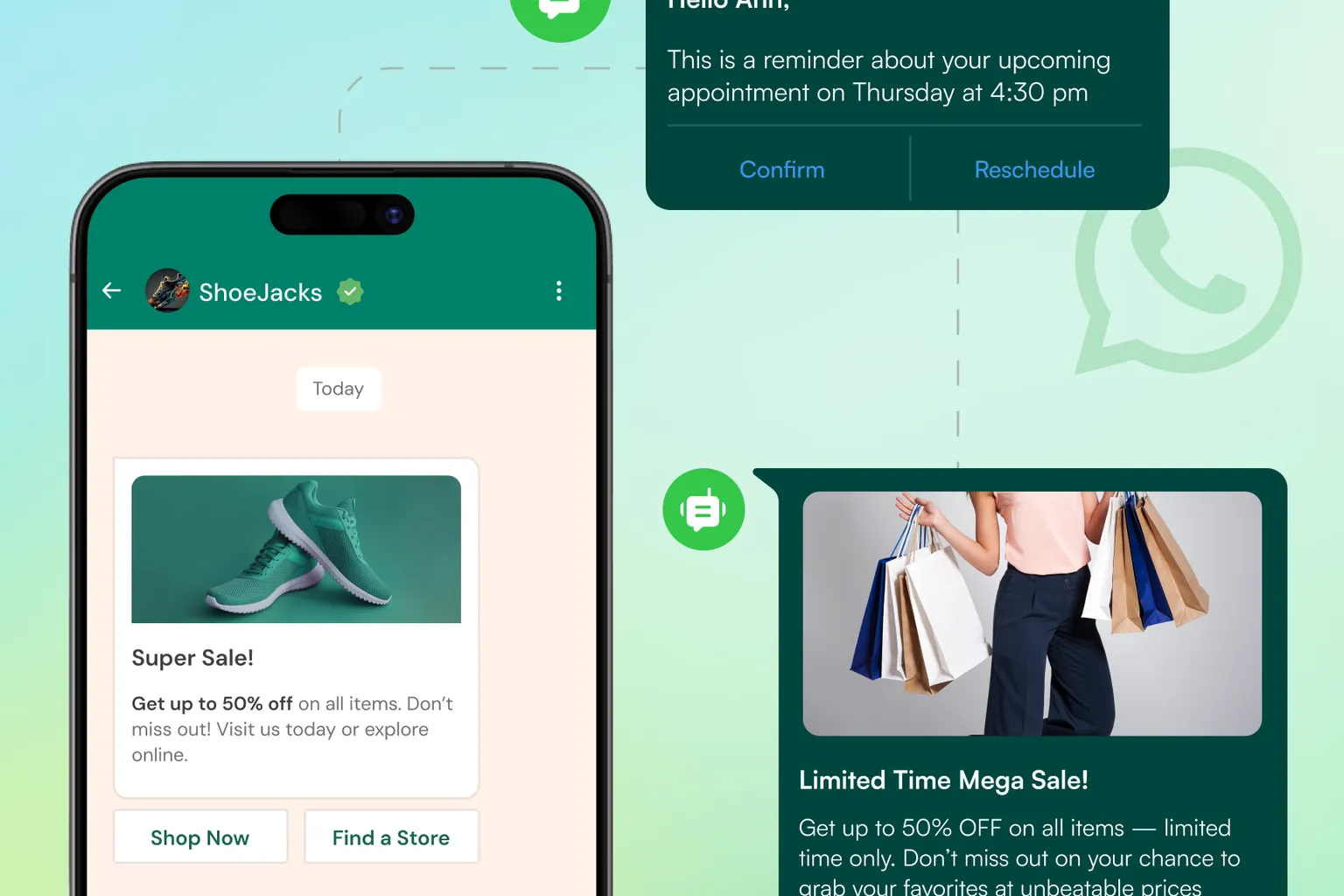 Multichannel customer journey across WhatsApp, RCS and SMS