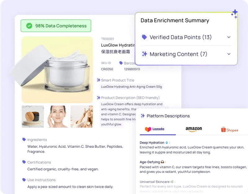 Unify product catalogs with a visual rule builder from Trustana
