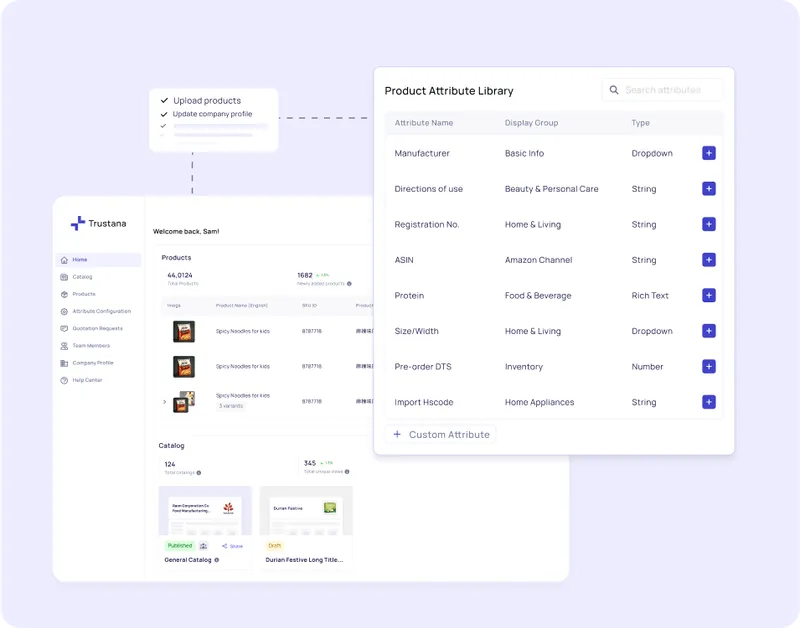 Stitch context from anywhere for a full view of your product data, inside and out with Trustana.
