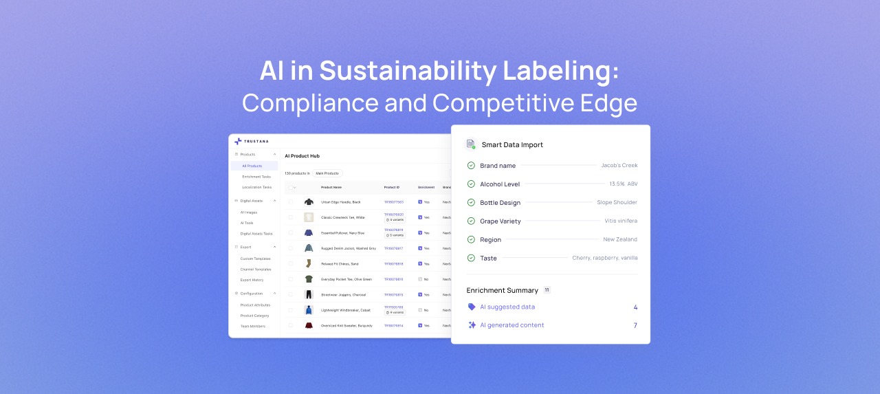 AI in Sustainability Labeling: Compliance and Competitive Edge
