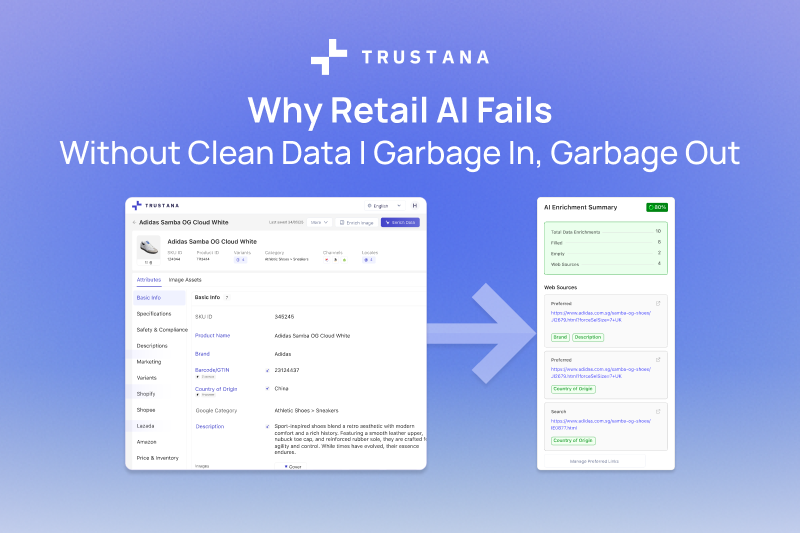 Why Retail AI Fails Without Clean Data | Garbage In, Garbage Out