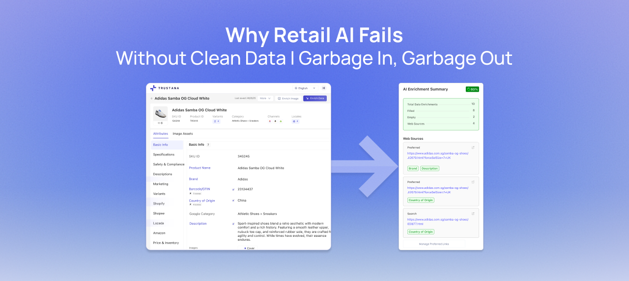 Why Retail AI Fails Without Clean Data | Garbage In, Garbage Out